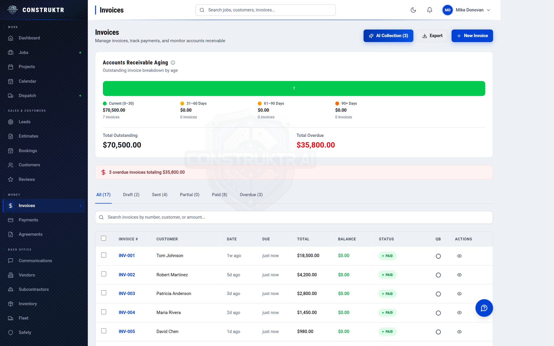 The CONSTRUKTR invoices page with an accounts receivable aging bar, outstanding and overdue totals, and a list of invoices.